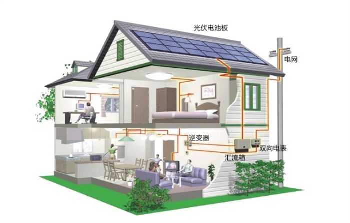 3KW单晶家用屋顶分布式并网太阳能光伏发电系统